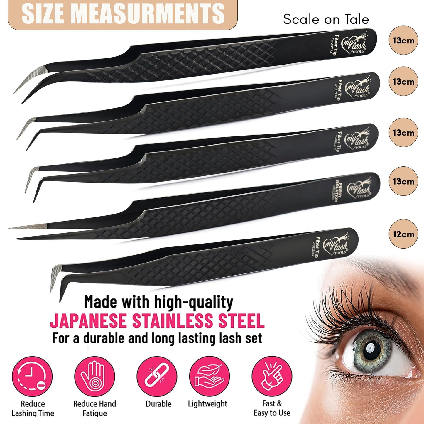Fiber Tip Lash Tweezers Set for Eyelash Extensions – Curved Classic, Mega 90 Degree Boot, 45 Degree Angle & Isolation Tweezer, Stainless Steel Precision, Non Slip Professional Application Kit