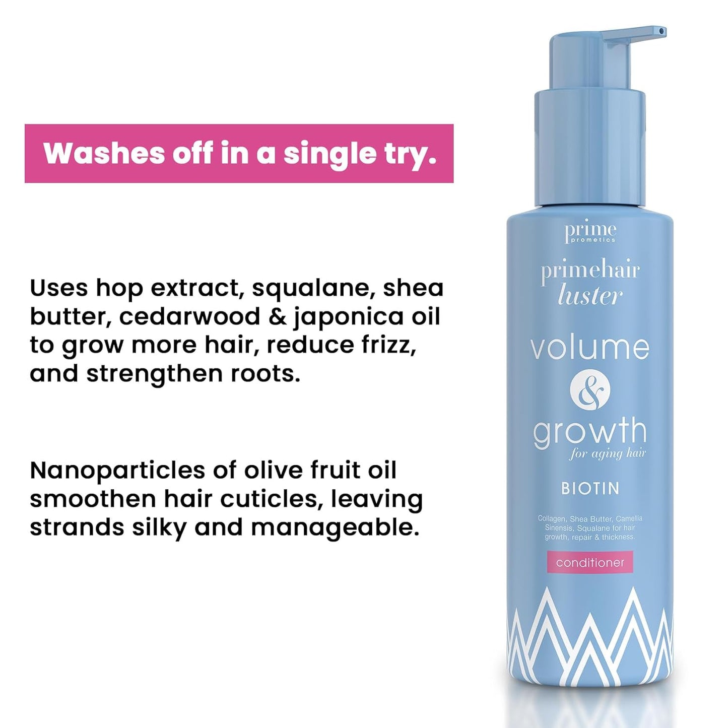 PrimeHair Luster Conditioner for Mature Women - Biotin Enriched, Sulfate-Free | Ideal for Damaged, Dry & Thinning Hair