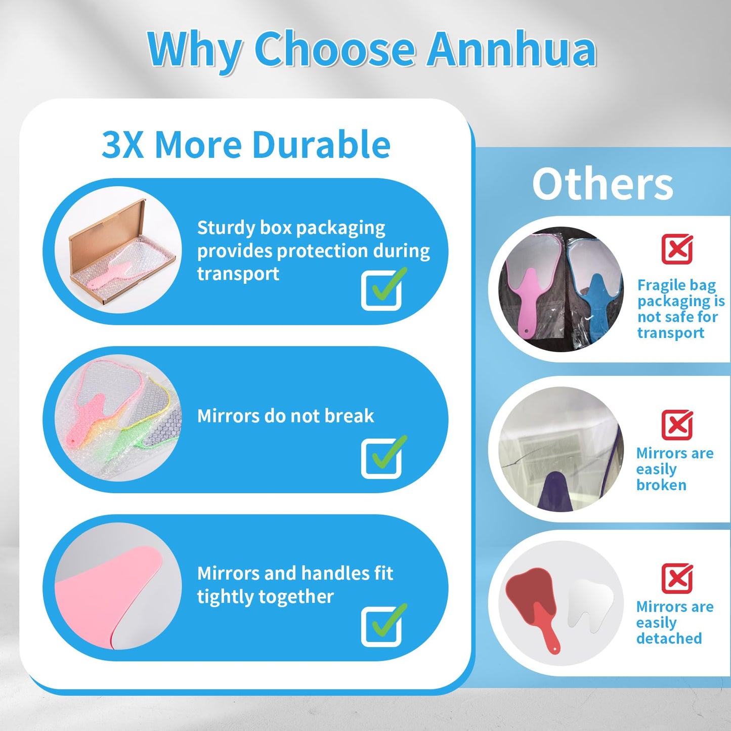 Annhua Handheld Mirror Small with Handle Blue, Hand Mirror Tooth-Shaped Kids Makeup Mirror Cute for Salon|Barber|Hairdressing - Easy to use & Lightweight