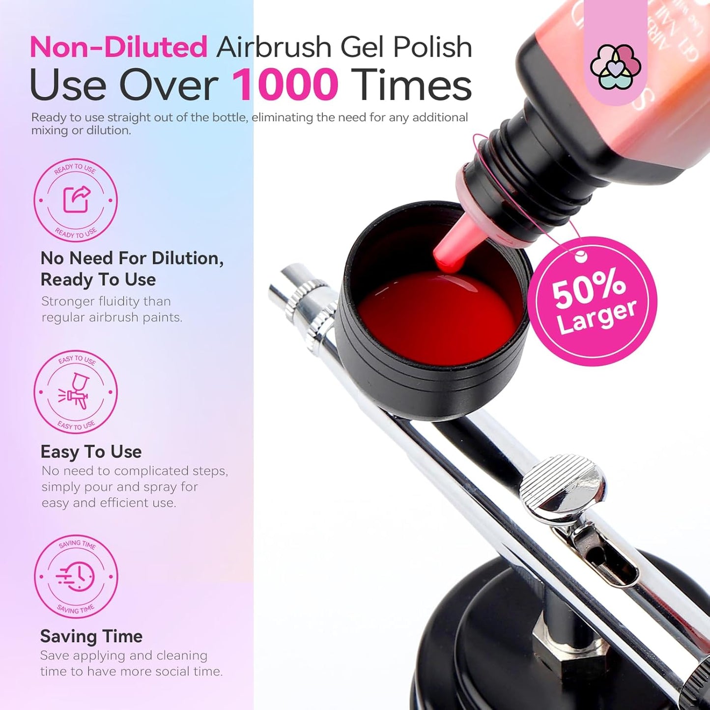 SAVILAND Airbrush Gel Nail Polish - 24 Vibrant Colors, Dilution-Free & Non-Acetone | Perfect for Gradients & Blush Nails