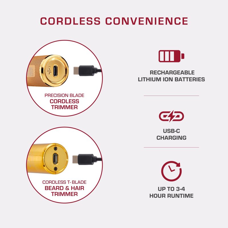 KISS Precision Blade Cordless Trimmer with Stainless Steel T-Blade, Powerful High-Torque, High-Speed Motor, 3 Attachments & Cover, USB Cable & Long-Lasting Lithium Ion Battery
