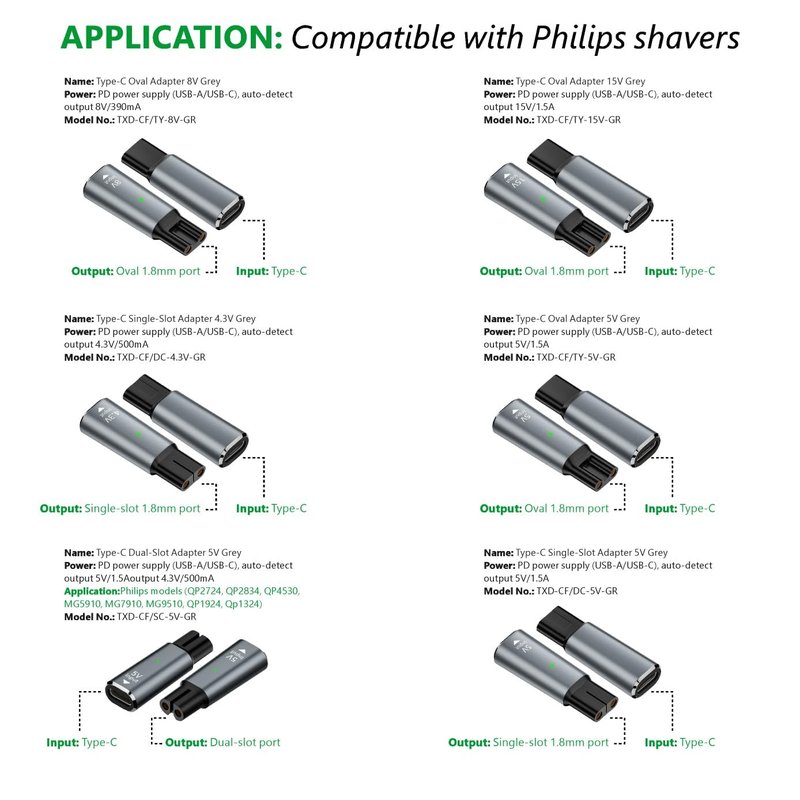 4.3V 5V 8V 15V Type-C Shaver Adapter Charging Converter, Suitable for Philips Norelco 7700/7500/7400 3500/5300 Series, OneBlade QP6520 QP6530 QP6510， Equipped with a Charging Data Cable (5V)
