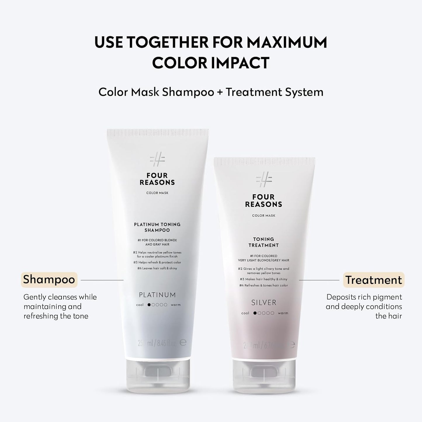 Platinum Hair Color Shampoo - Blonde Toner & Color Depositing Formula | Sulfate-Free, Vegan - 8.45 Fl Oz