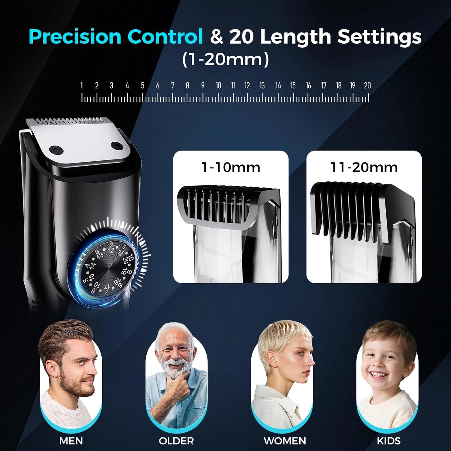 Vinid Hair Clipper - Professional Haircut Kit with Vacuum Suction & LCD Display | 20 Length Settings, IPX6 Washable