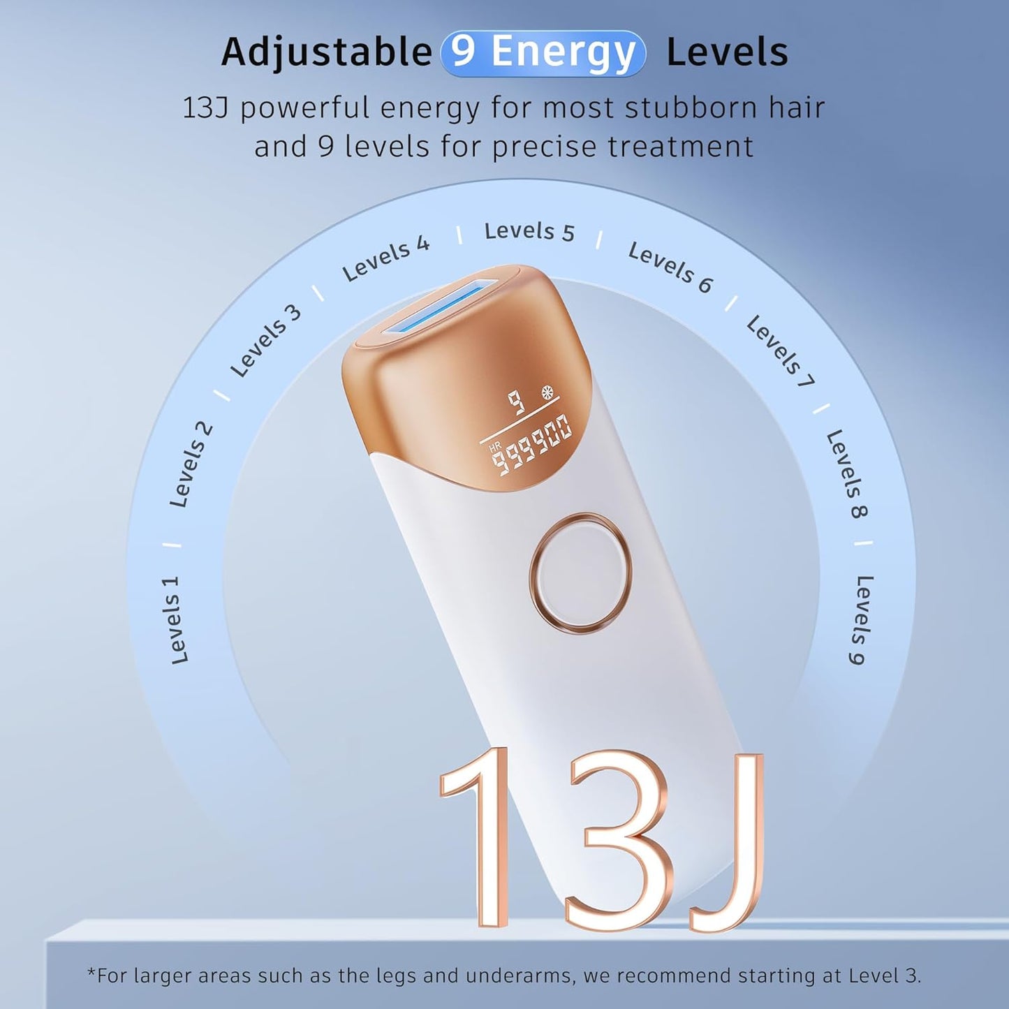 IPL Hair Removal Device - Ubroo Handheld Laser Hair Remover with Ice Cooling | Full Body Use (Gold)