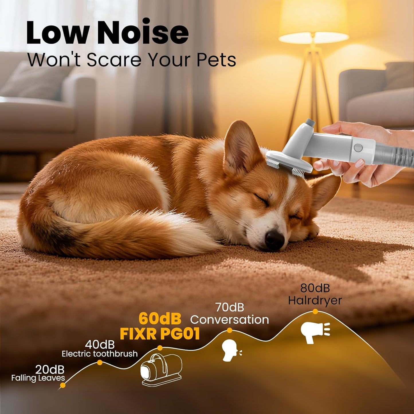 Dog Grooming Vacuum - All-in-One Pet Grooming Kit with Clipper & Low Noise Shedding Brush | PG01