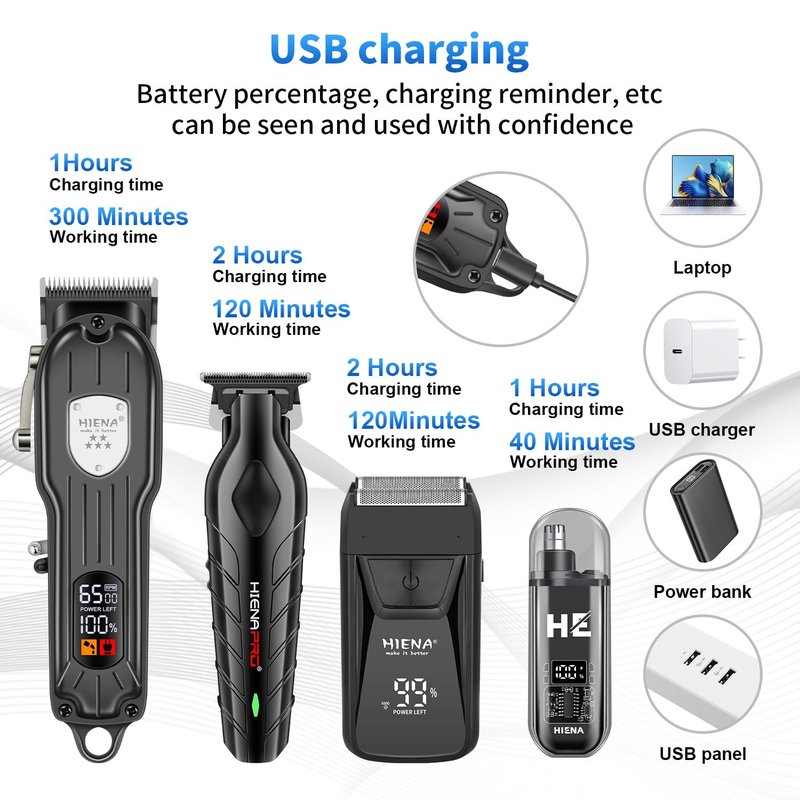 HIENA PRO Professional Cordless Hair Clipper for Men, Electric Foil Shavers and Beard Trimmers, Ear, Nose Hair Trimmer Set, Rechargeable Barber Kit and Hair Cutting Set, Facial Grooming Kit