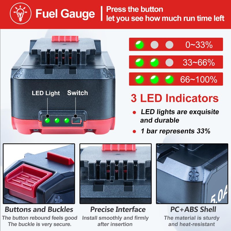 FSKE Premium Replacement for Bauer 20V Battery 1701C-B 1702C-B 1907C-B 2108C-B 2109C-B, 5.0Ah Compatible with Bauer Battery Power Tools 2Packs