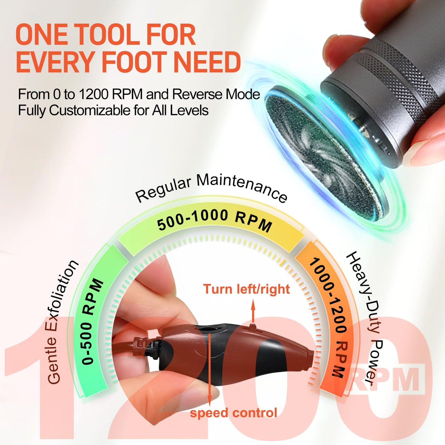 DGJUZE PowerPro Electric Foot Callus Remover,36W Professional 1200rpm Adjustable Speed Metal Body Heavy Duty Grinder for Dead Skin,Automatic Foot Sander with 60pcs Sandpaper Pads(Grey)