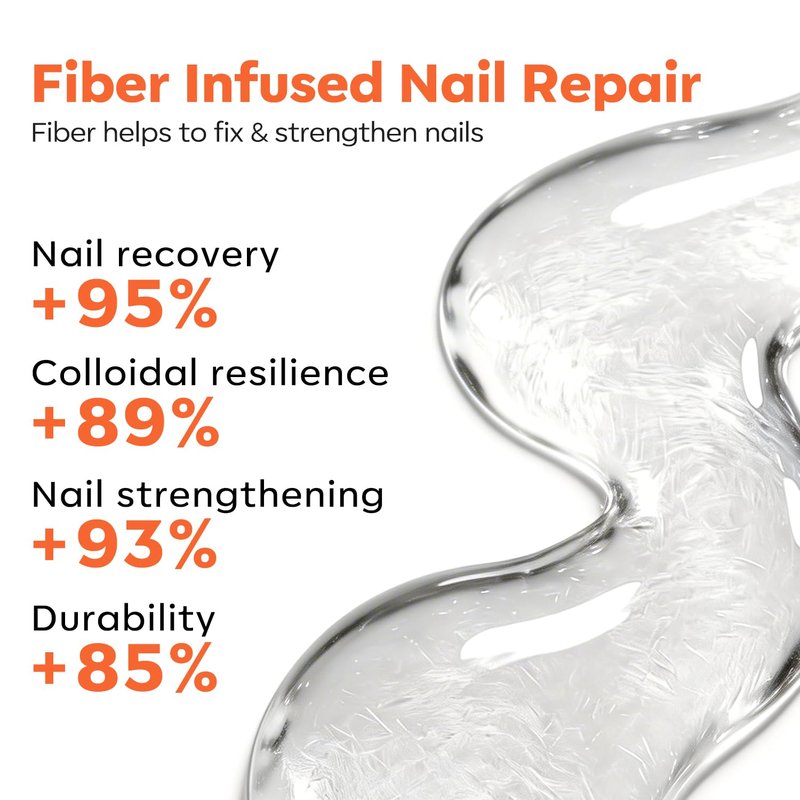 Fiber Rubber Base Gel for Nails - 15ml Clear Nail Strengthener | Thickening Formula for Weak & Cracked Nails