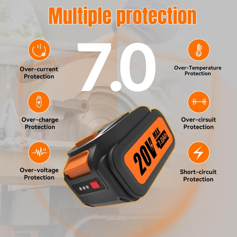 2Packs WA3520 7.0Ah MAX Replacement for Worx 20V Li-ion Battery Compatible with WG151 WG151.5 WG155 WG155.5 WG251 WG251.5 WG255 WG540 WG540.5 WG890 WG891 Cordless Power Tools