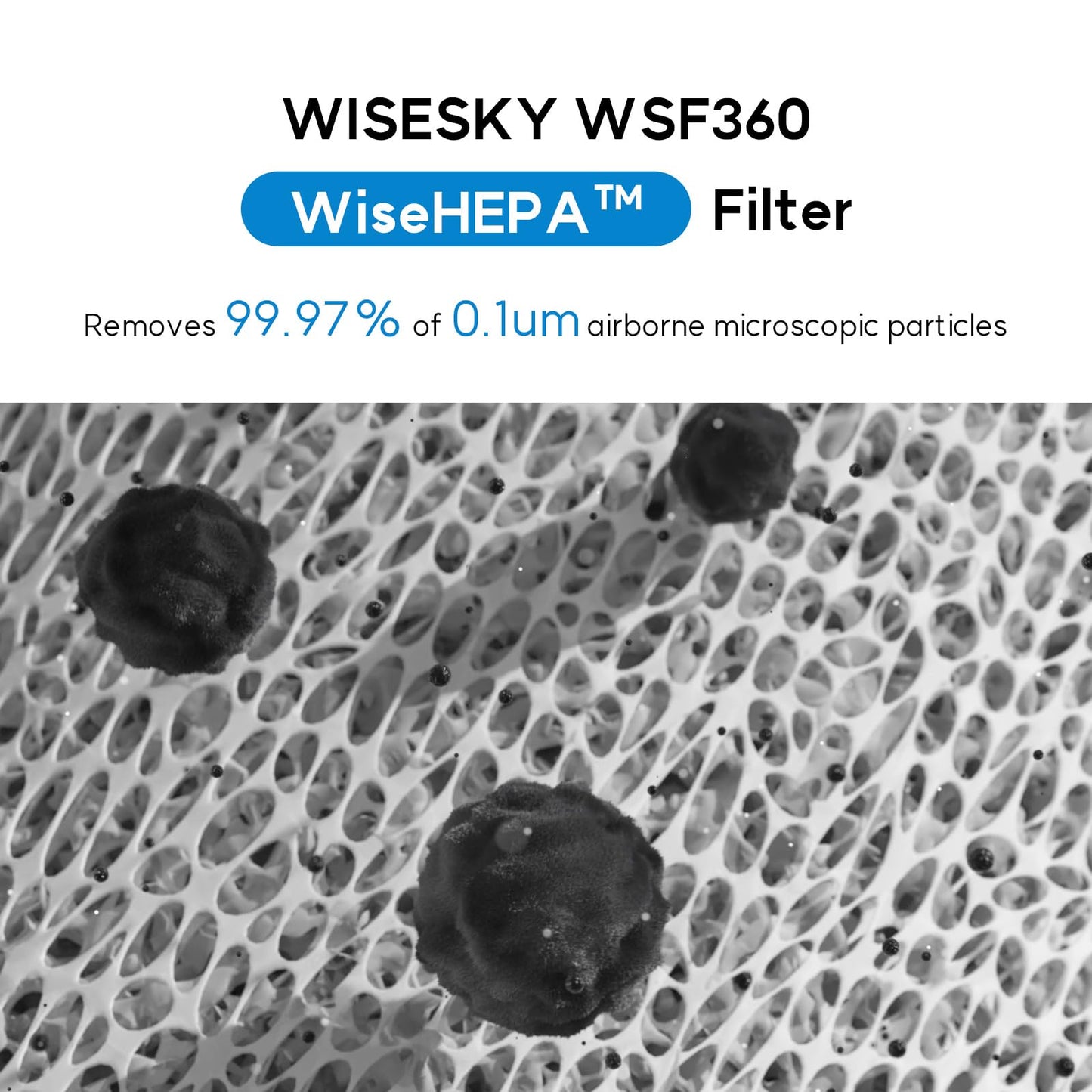 WiseHEPA Carbon Replacement Filter Compatible with WS360A Air Purifier, 9.33"L × 9.33"W × 10.39"H, Removes Pollen, Dust, Smoke, 1 Pack, White, Coverage 1644 sq.ft
