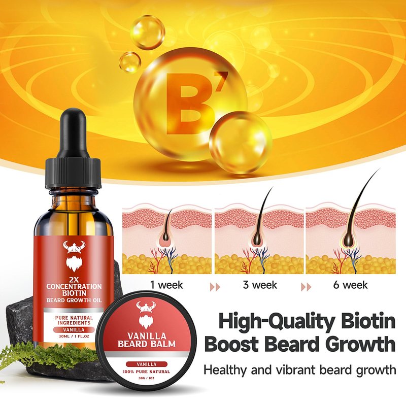 MistySprite Beard Growth Kit - 2X Concentration Biotin for Men, Natural Ingredients with Argan Oil, Jojoba Oil and Vitamin (Vanilla)
