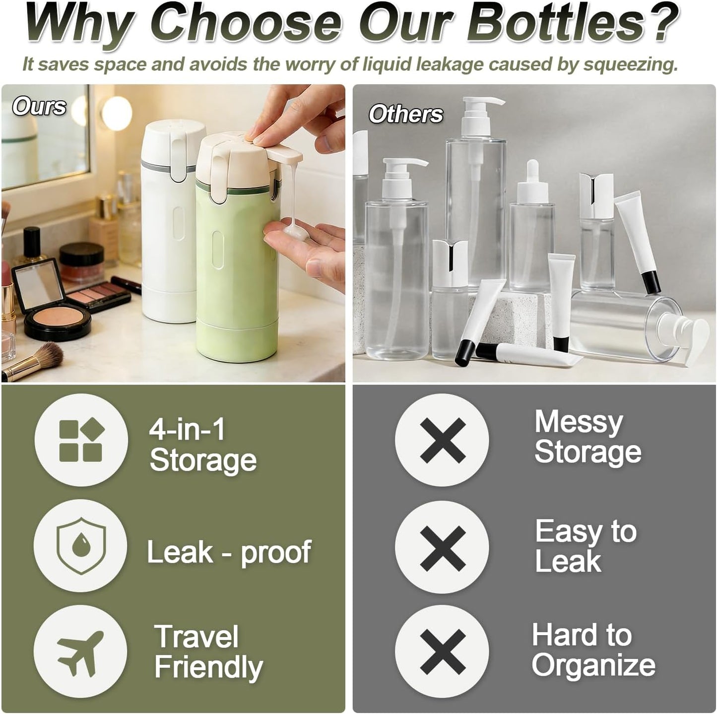 Travel Pump Dispenser Bottles - 4 in 1 Leak-Proof 30ML Containers with Measurement Scale & Labels | Green