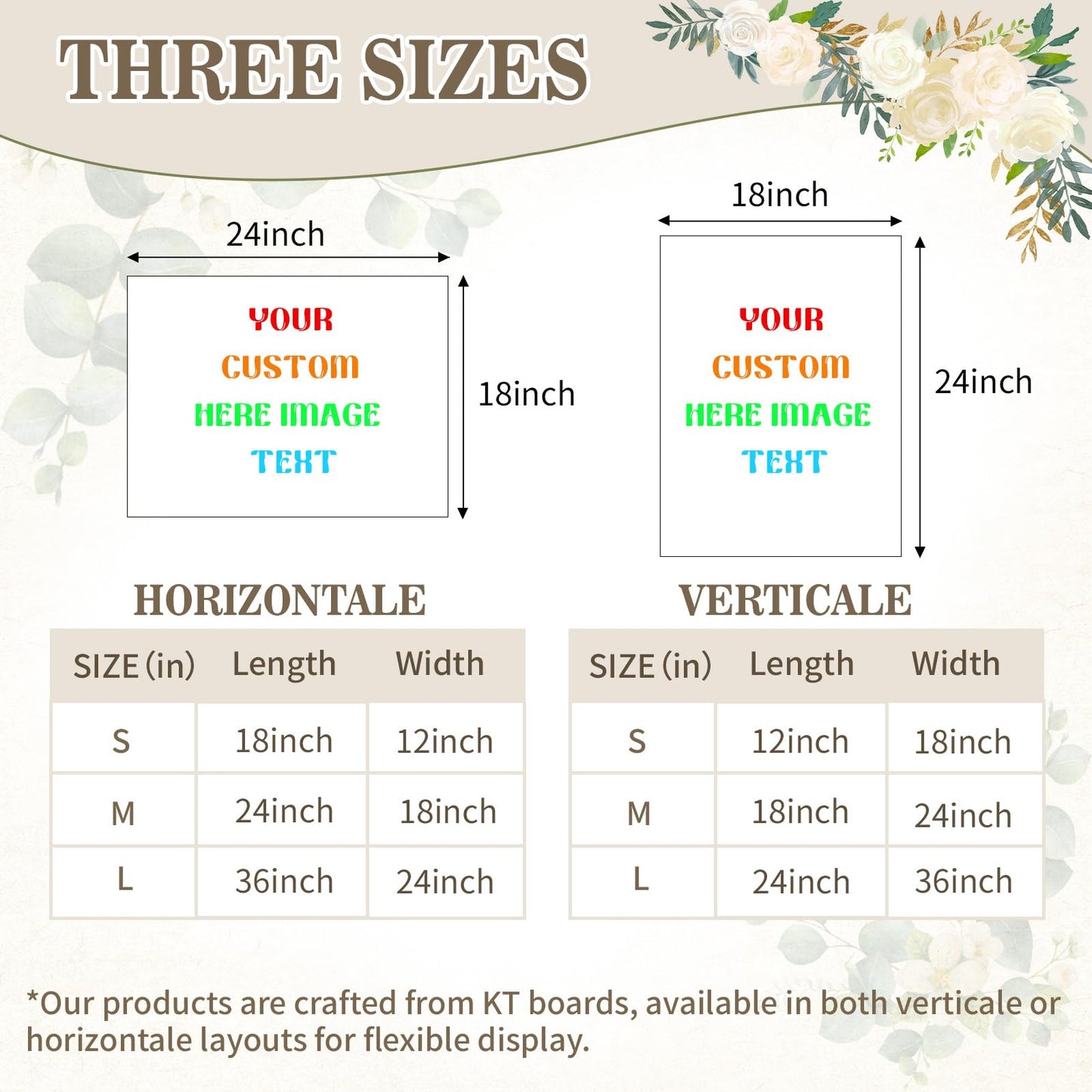 Byxhuc Custom Wedding Sign, Personalized Floral Wedding Welcome Sign with Couple Photo Names Date, Customized KT Board Welcome Sign for Ceremony Reception Bridal Engagement Party
