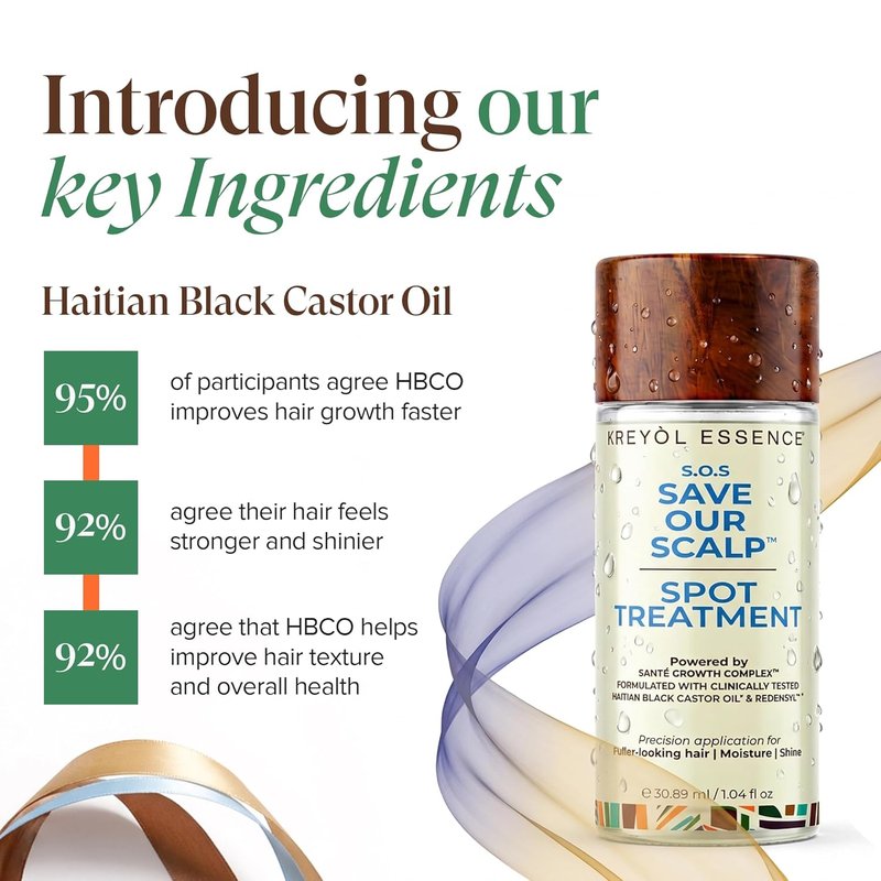 Kreyol Essence SOS Spot Treatment Hair Serum - Haitian Black Castor Oil & Redensyl for Fuller, Moisturized Hair | 1.04 fl oz