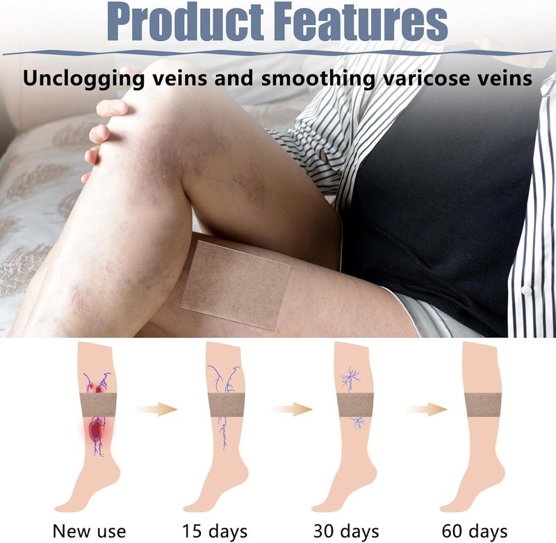 Varicose Veins Patch - 36PCS Natural Relief for Spider Veins | Strengthen Capillary Health & Improve Circulation