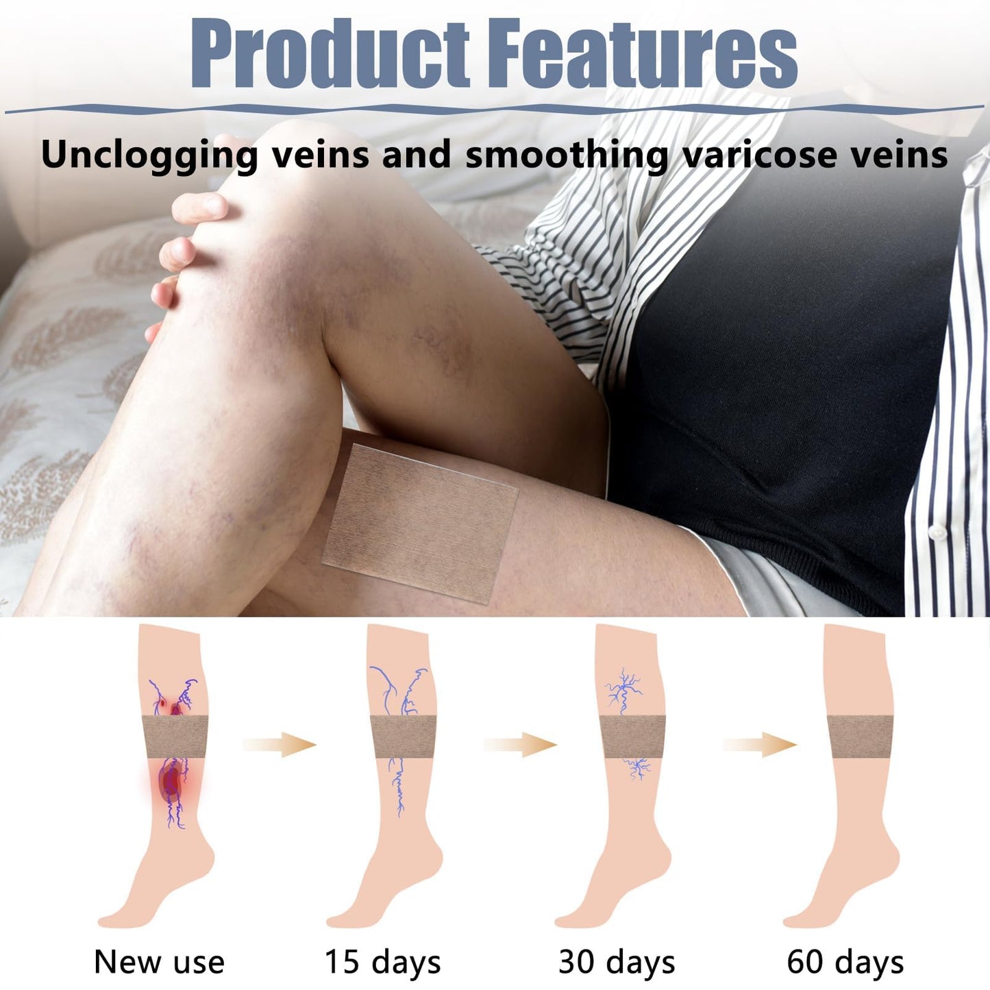 Jawfait 36PCS Varicose Veins Patch - Natural Relief Treatment for Legs, Spider Varicose Vein, Strengthen Capillary Health and Improve Blood Circulation