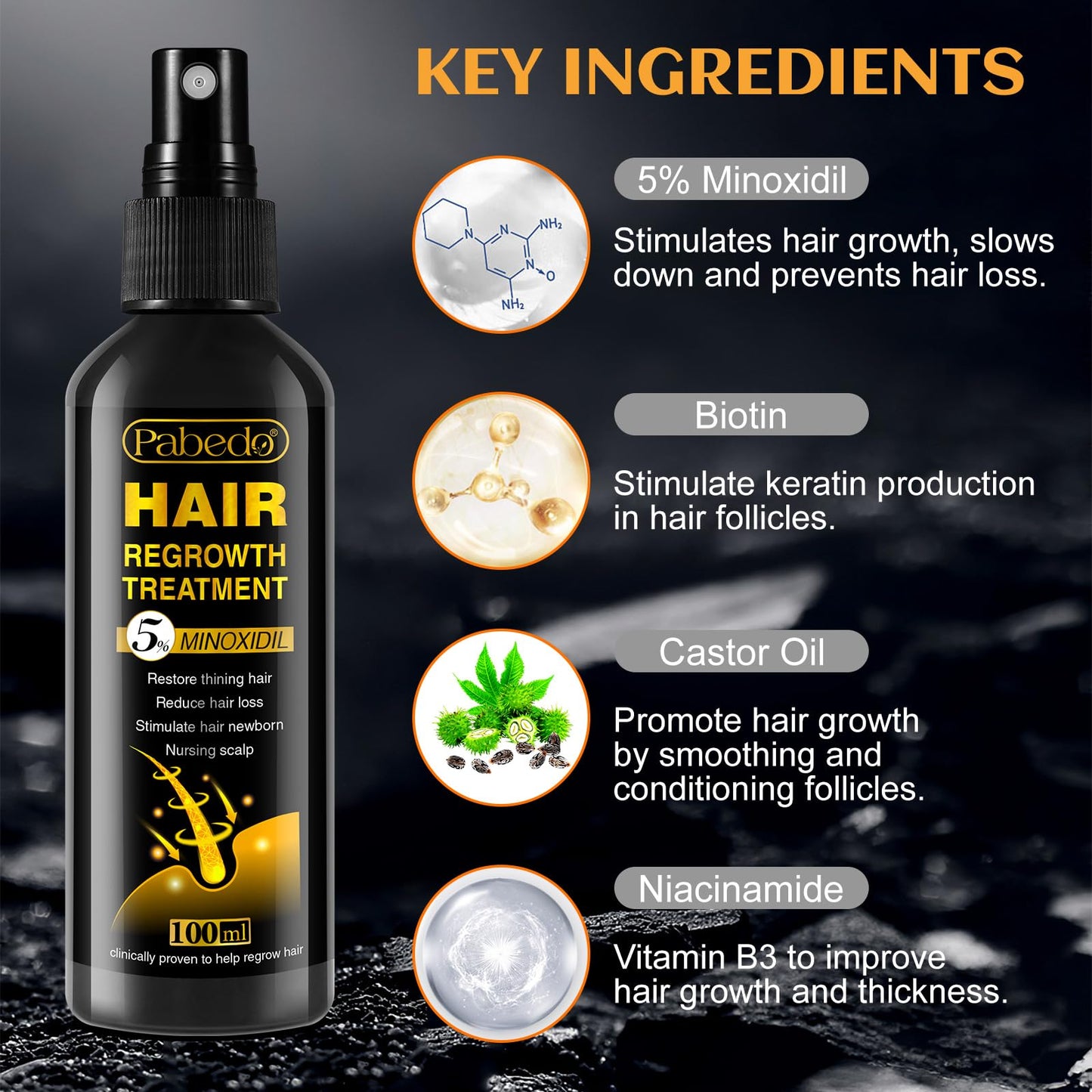 NATURE ZIRAN Hair Growth Serum - 5% Minoxidil for Men and Women, Unscented Foam for Hair growth, Natural Hair Growth Thickening Treatment