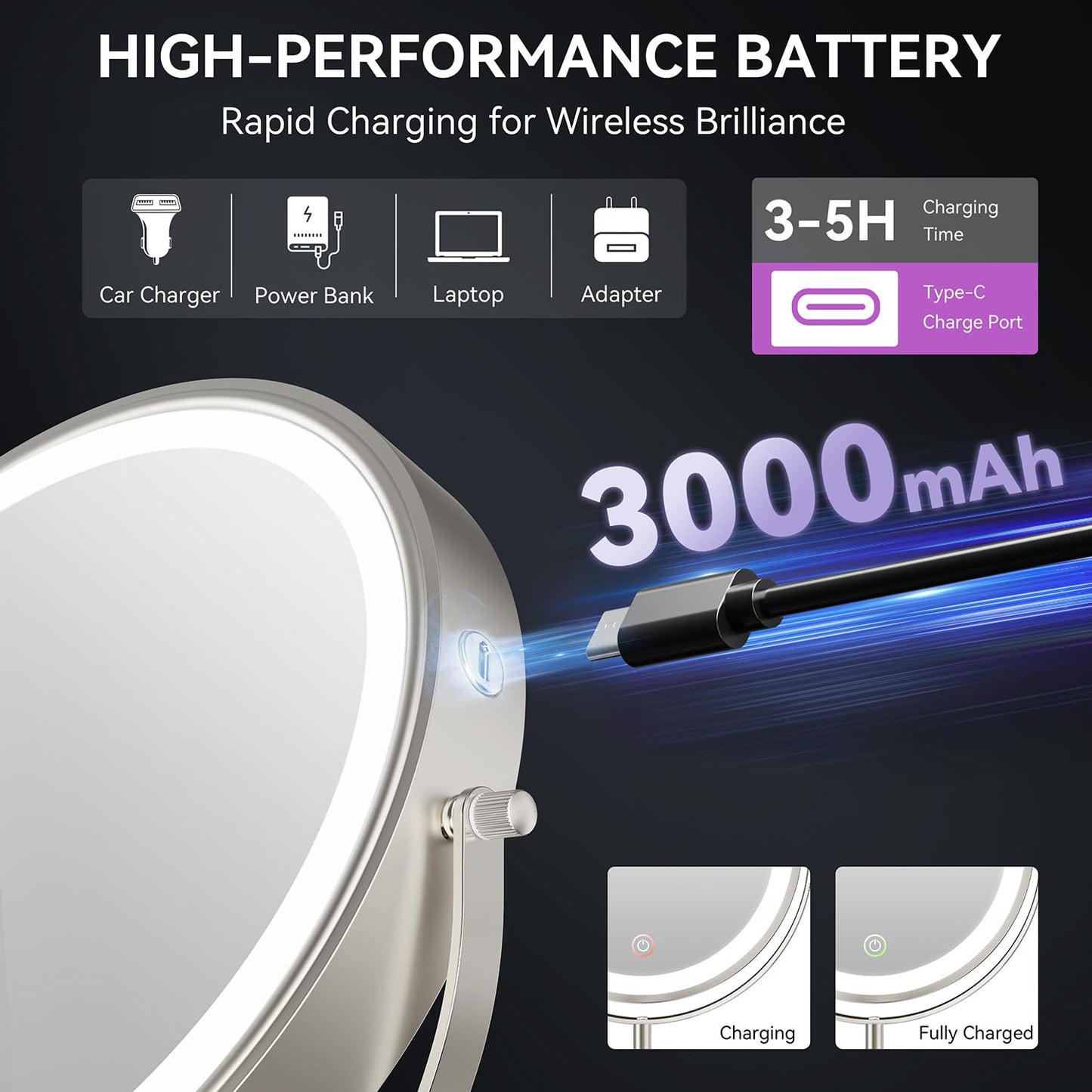 Auxmir 9" Large Lighted Makeup Mirror with Magnification, 1X/30X Double Sided Magnifying Mirror with Adjustable Height, Rechargeable Vanity Mirror with 3 Color Dimmable Lights, 360° Rotation