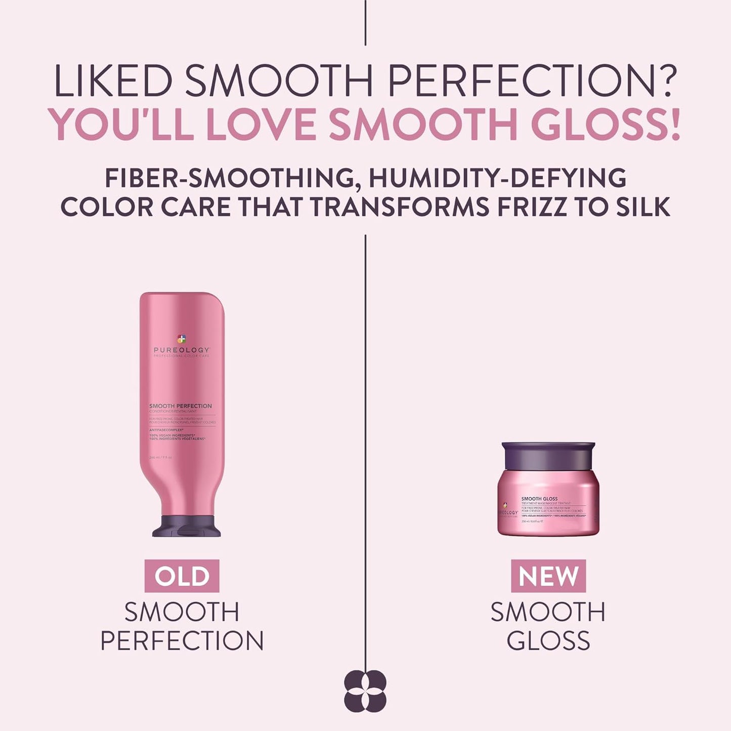 Smooth Gloss Treatment Mask - Smoothing Hair Mask for Frizz Control & Humidity Protection | Vegan, Color-Treated Hair