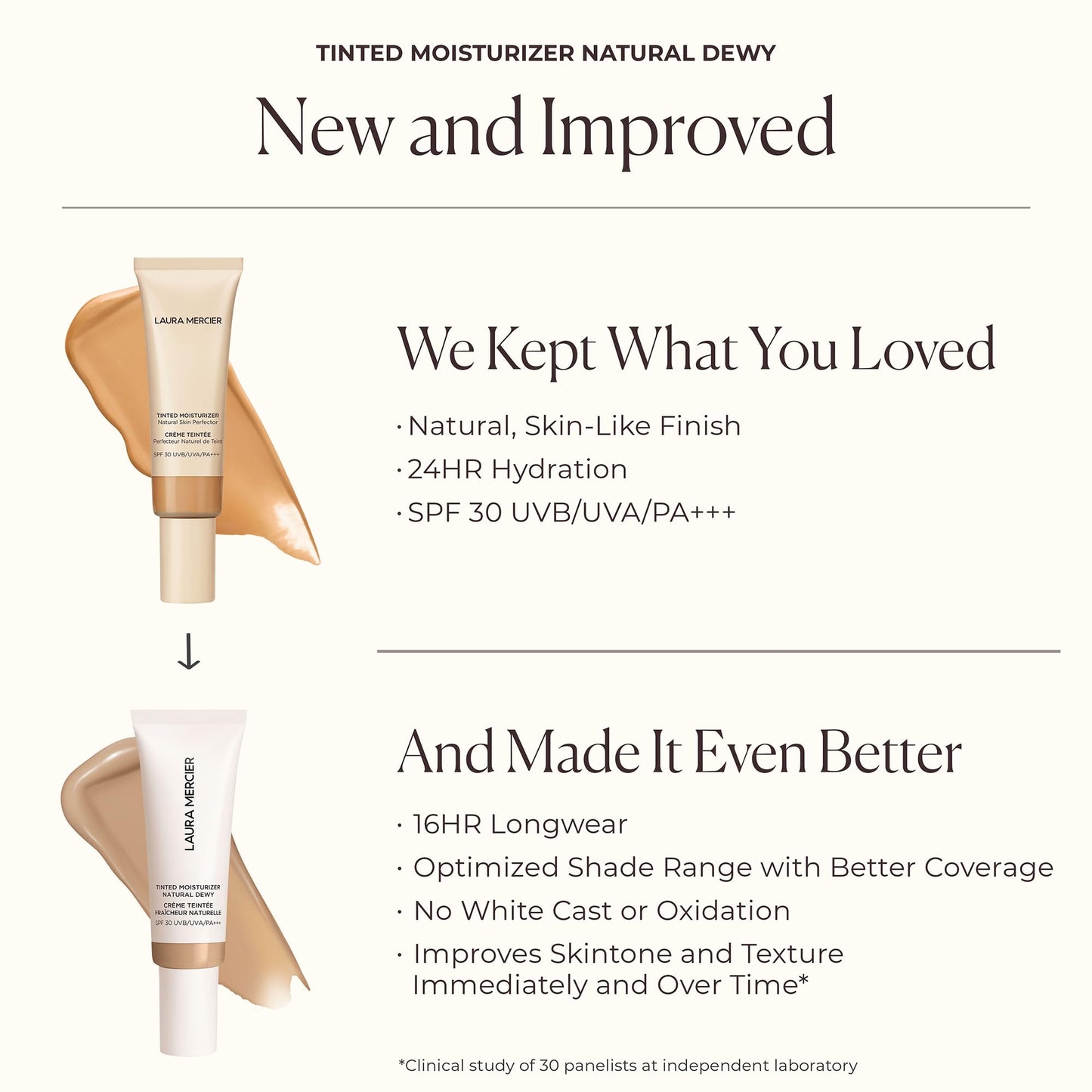 Tinted Moisturizer Natural Dewy SPF 30-3N Sand by Laura Mercier for Women - 1.5 oz Makeup