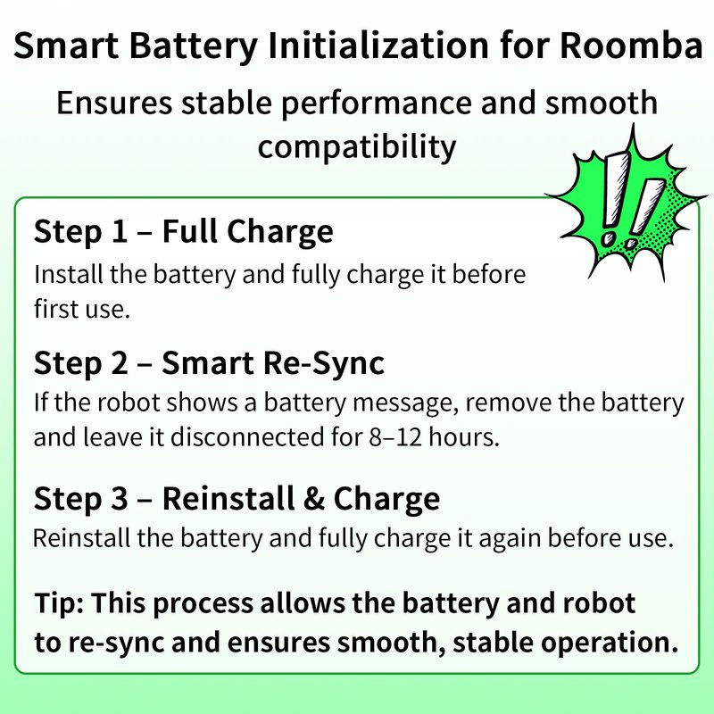 Lcenerga 46.08Wh ABL-D2 Battery for iRobot Roomba j7 i7 i8 i6 i5 i4 i3 e5 e6 Series j7+ j7550 i8+ i8550 i3+ i4 i4+ i4150, for Roomba j5 i5 j7+ Series ABL-D2A ABL-D1 ABL-F 14.4V