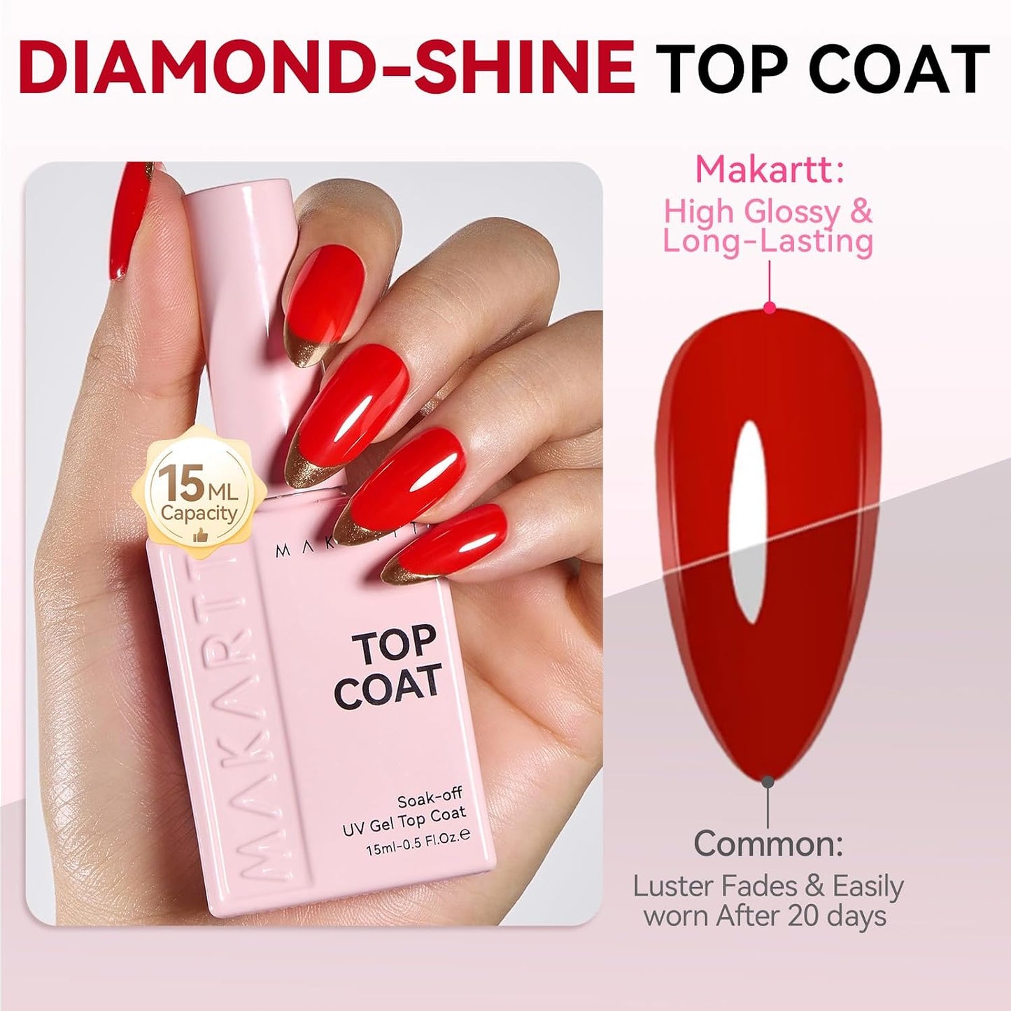 Gel Top Coat - 15ml No Wipe Long Lasting High Glossy Clear Nail Polish | Soak Off UV/LED Compatible for DIY Home Use