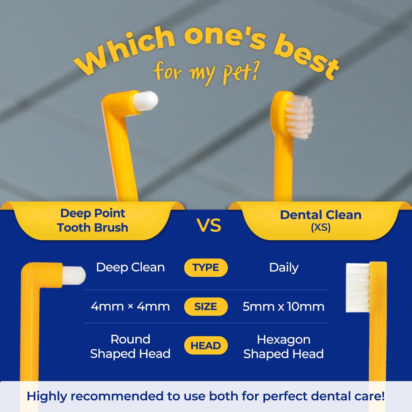 PETHROOM] Pet Toothbrush for Cats and Dogs | Round Shaped Head with Ultra Soft Bristle for Deep Cleaning Dental Care, Kitten and Small Dogs, Tartar Plaque Removal (Deep Point)