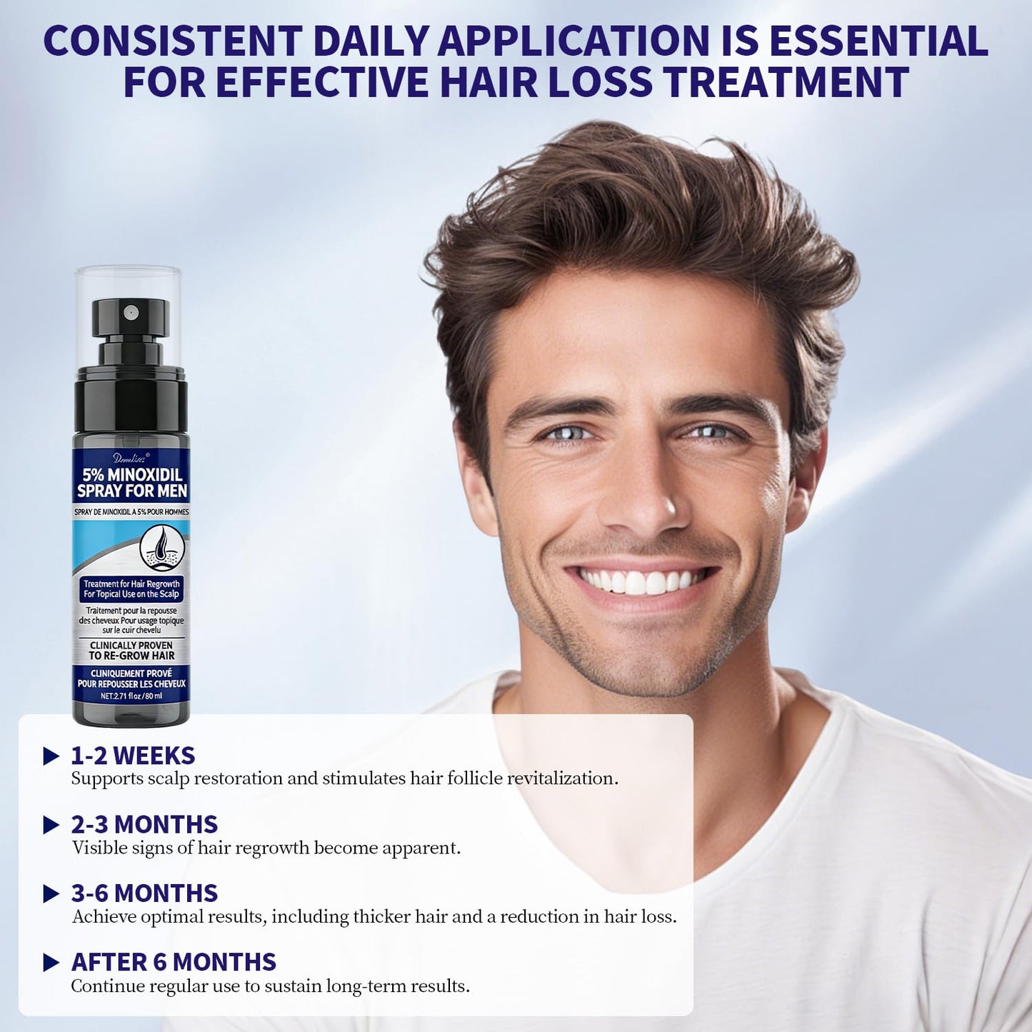 Minoxidil for Men & Hair Minoxidi with 5% Minoxidil Biotin and Rosemary & for Hair Beard Regrowth Treatments Extra Strength Hair Loss Solution, Total 160 ml / 5.42 fl oz for 3 Months (Pack of 2)