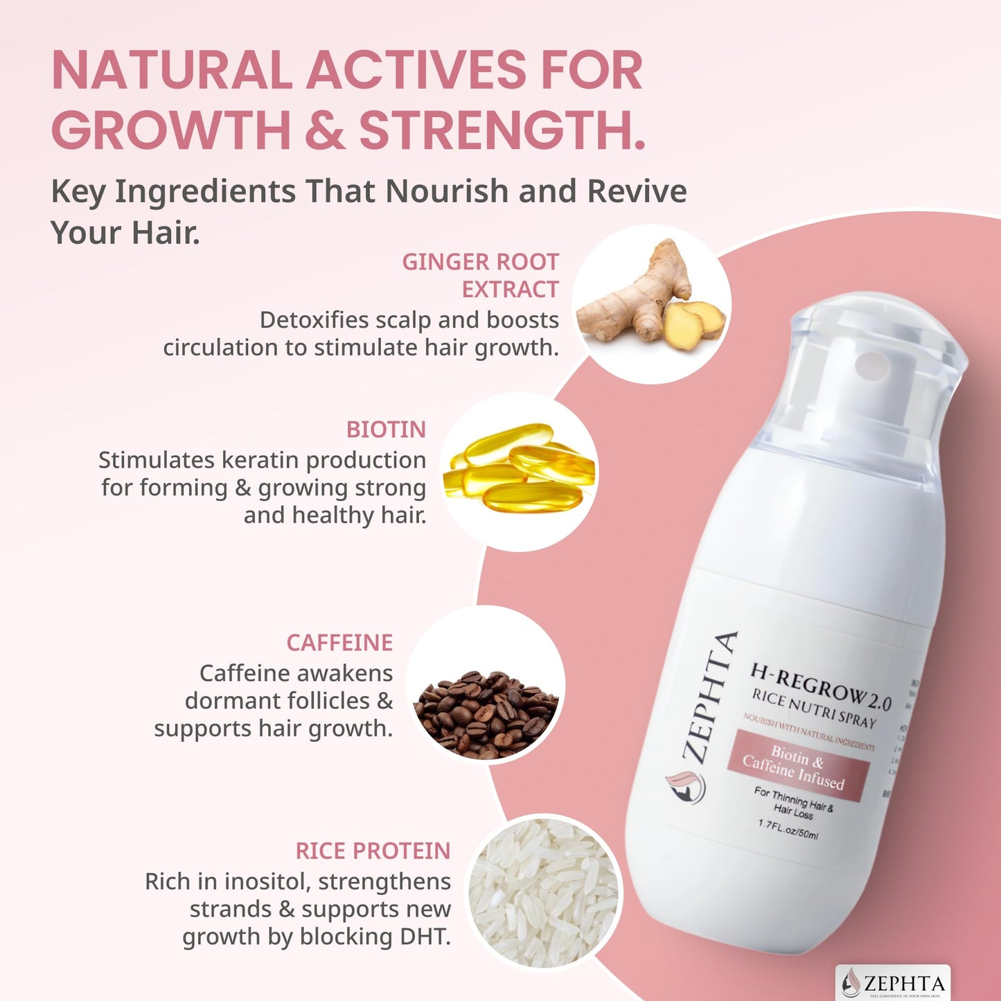 Zephta H-Regrow Hair Growth Spray – With Rice Water, Biotin, Aloe Vera, Caffeine, and Ginger – Hair Growth Product for Men and Women – For Thinning Scalp