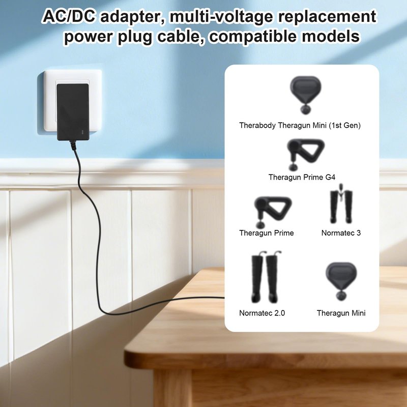 15V Charger for Theragun Mini/Prime & Fusion, Small Travel Massager Charging Cable with Power Adapters for Massage Gun Professional Accessory