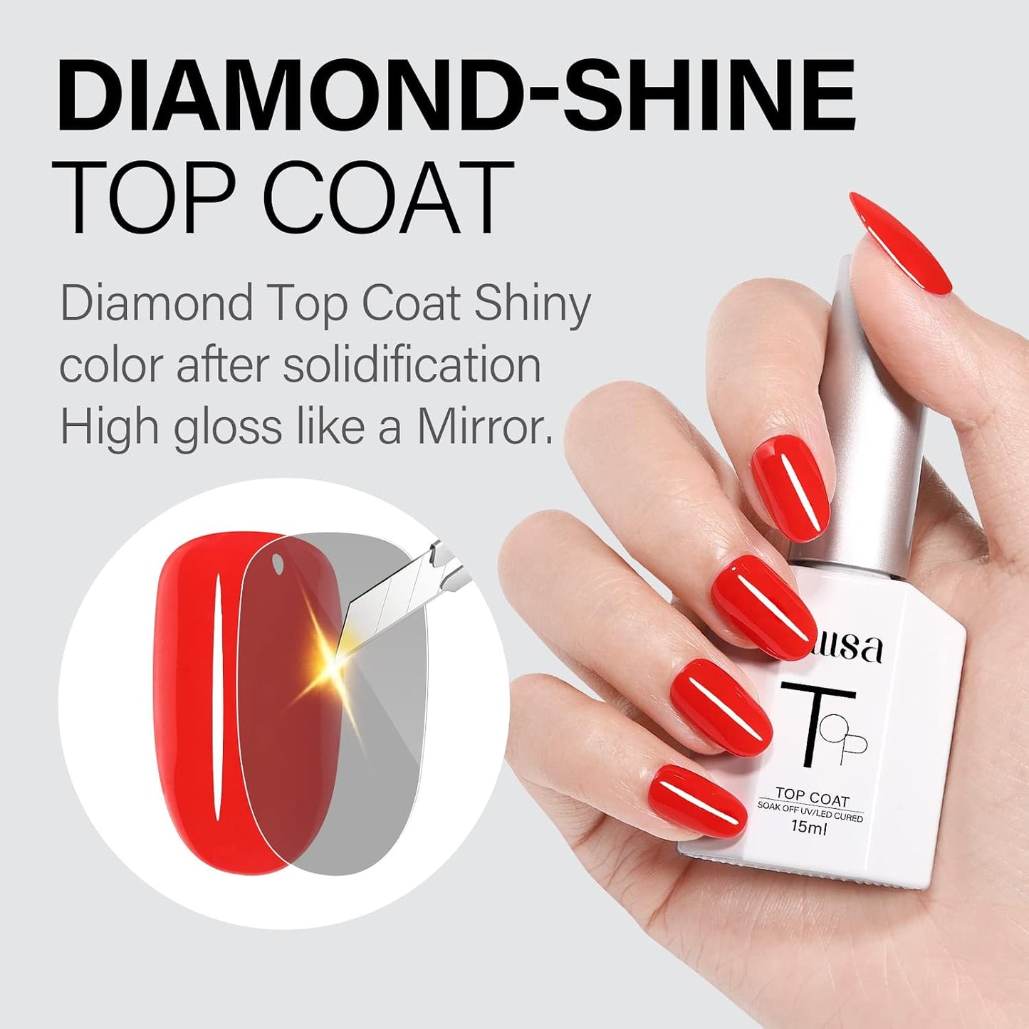 AILLSA Gel Nail Polish - Base & Top Coat for DIY Nail Art | Long-Lasting, High Gloss Shine, 0.51 Fl Oz