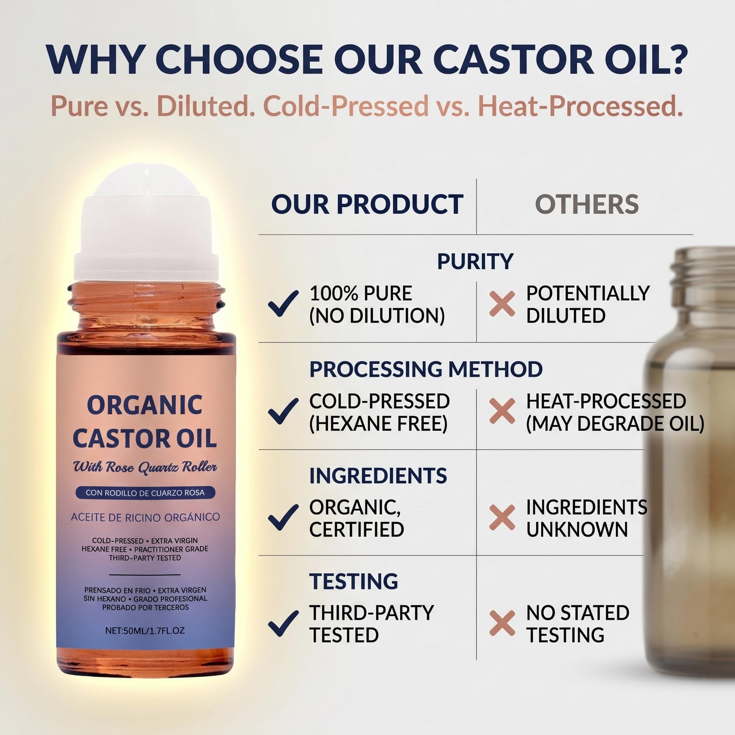 BXHSYD Organic Castor Oil Rose Quartz Roller Ball, 100% Pure Cold-Pressed, Hexane-Free, Organic Castor Oil Rose Quartz Roller Ball, Thicker Lashes, Brows & Skin, 1.7oz