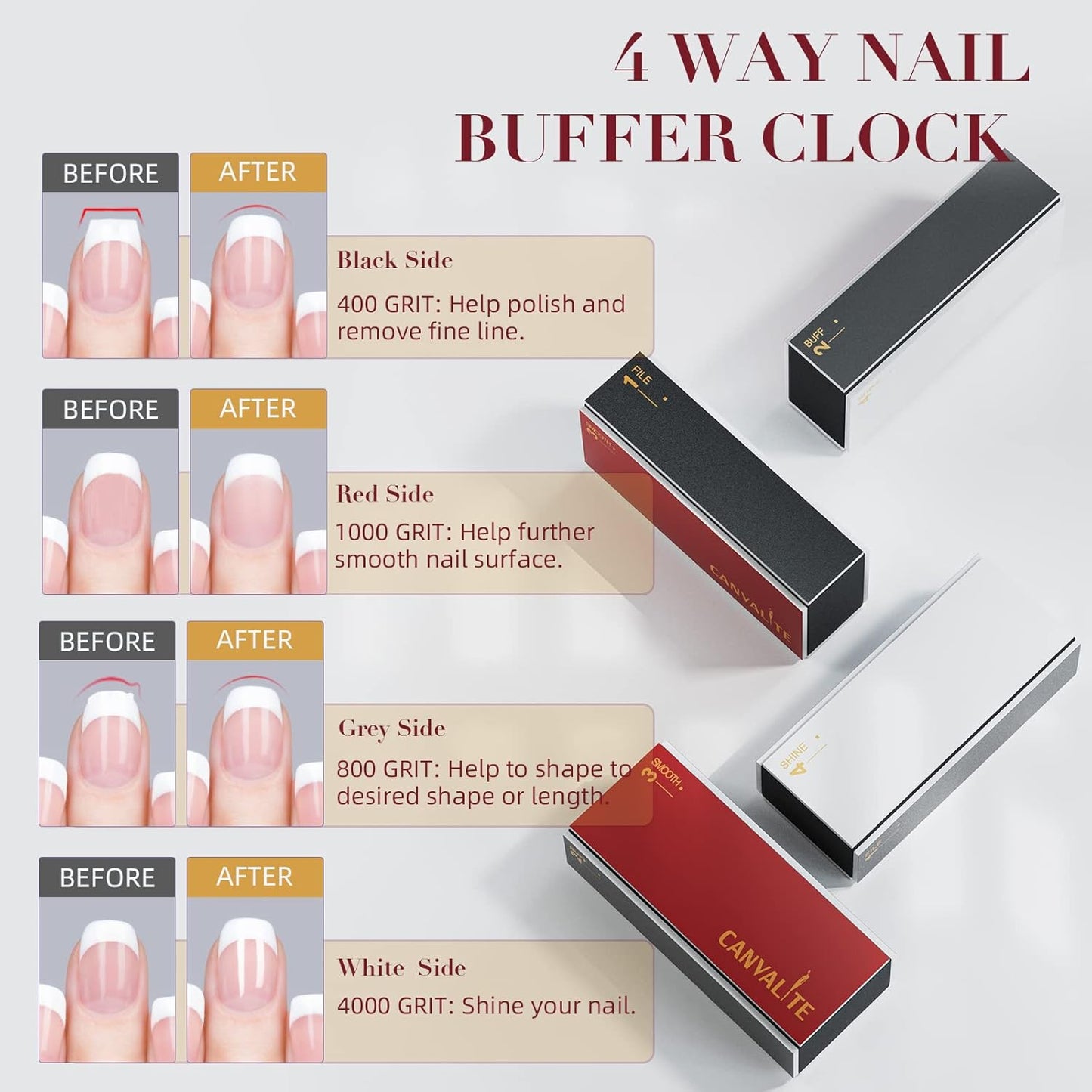 Canvalite Nail Buffer - 4-Way Nail File & Buffer Block for Natural Nails | 100/180 Grit, 9-Piece Set