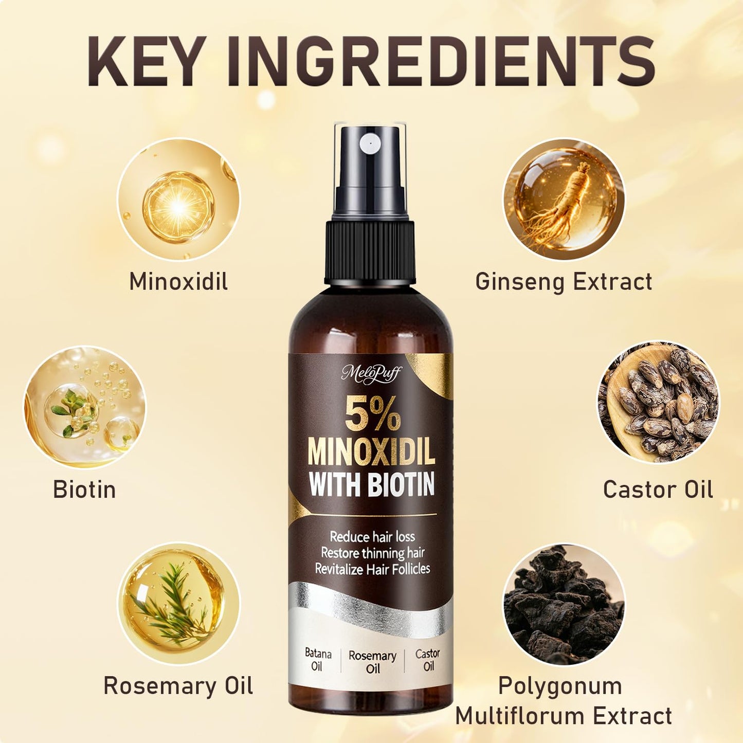 5% Minoxidil Hair Growth Serum for Men & Women - Extra Strength Biotin Formula with Rosemary & Batana Extract | 3.38 Oz