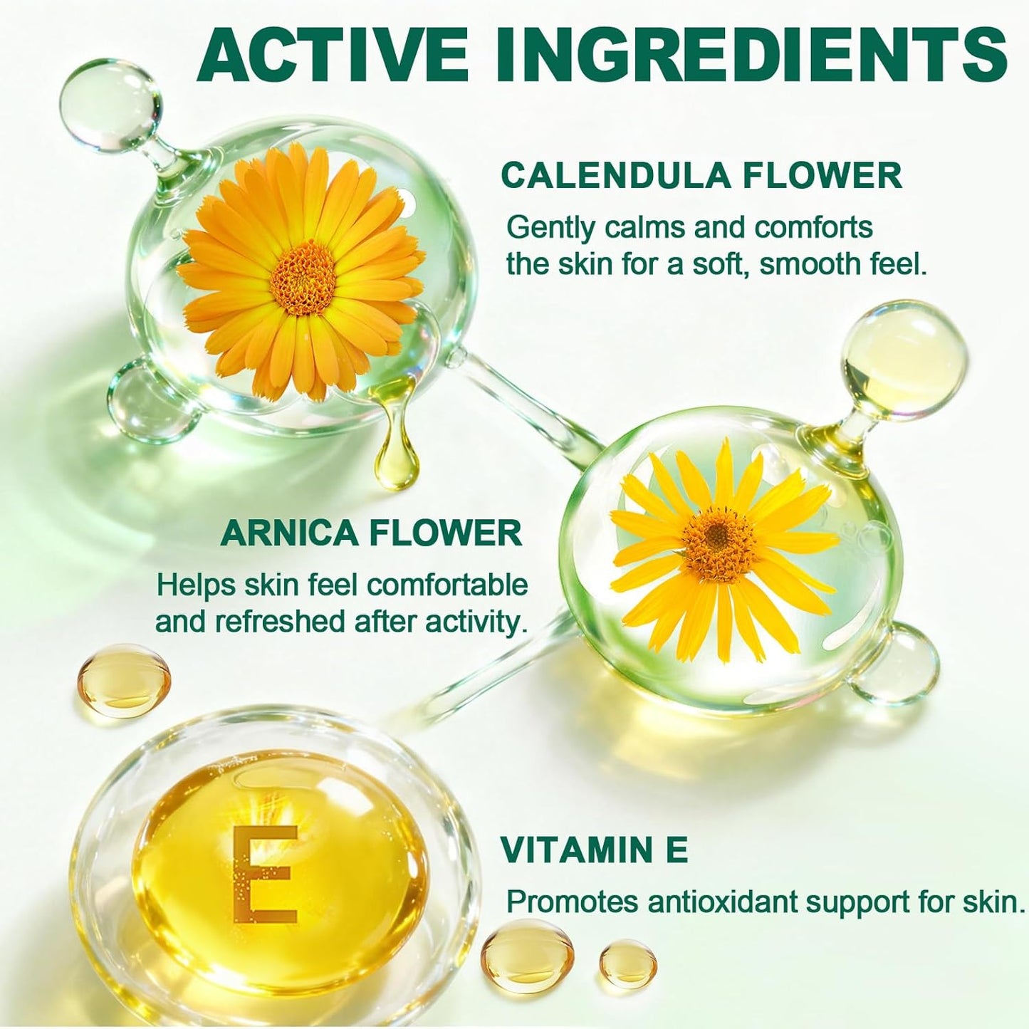 Arnica & Calendula Miracle Balm - Non-Greasy Muscle Rub for Back, Neck & Shoulders | 1 OZ (30G)