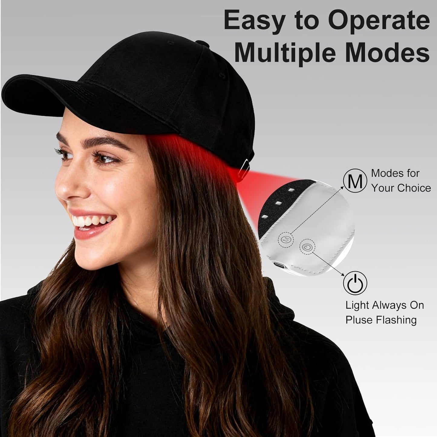 Laser Hair Growth Cap - Red Light Therapy for Hair Regrowth | Blue Light Hair Care to Reduce Hair Loss for Men & Women