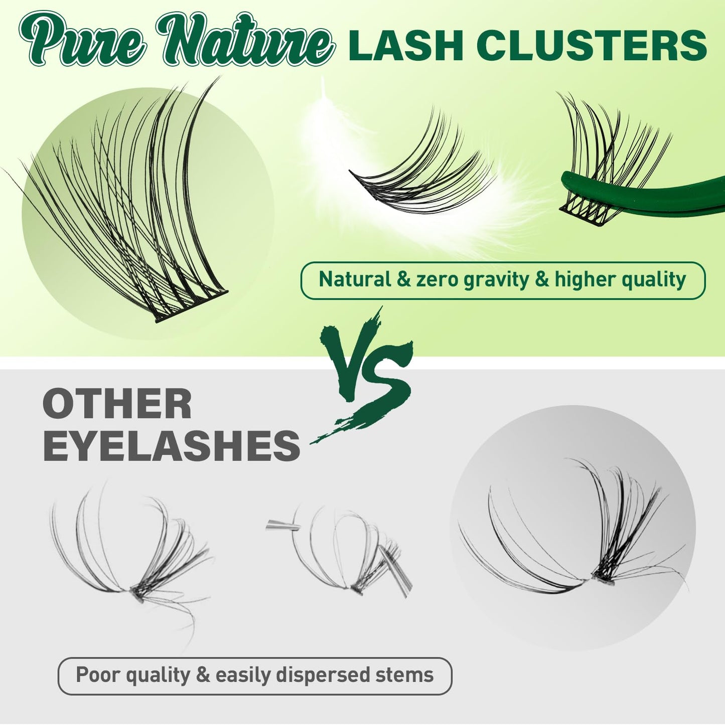 KEYYOU Natural Lash Clusters Wispy Eyelash Clusters 144 pcs Cluster Eyelash Extensions D Curl Individual Lashes 8-16MIX Mix Length Light and Natural Lashes Look with Thin Lash Band(N02-8-16MIX-D)