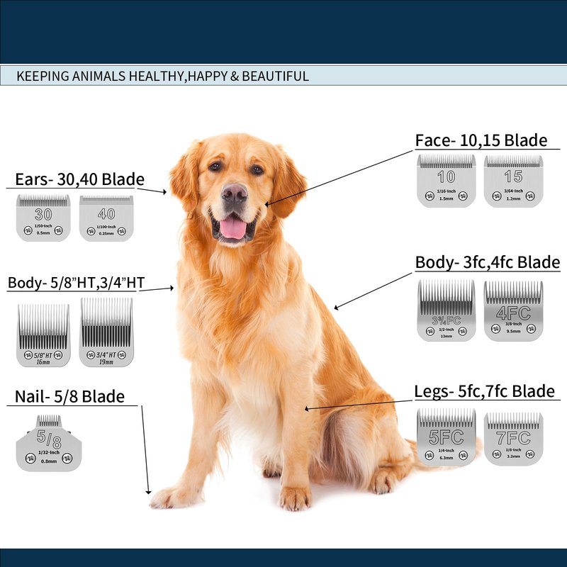 YAZIYIR 10# Pet Dog Grooming Detachable Ceramic Blades,Compatible with Andis,Oster A5,Wahl KM10 Clippers,Cut Length 1/16"(1.5mm),2 PCS