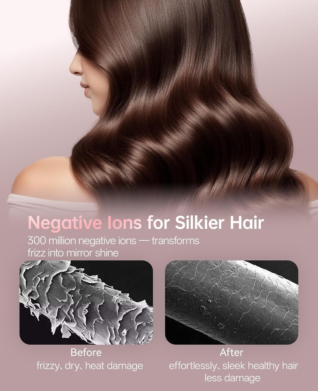 Hair Dryer with Diffuser - Professional Ionic Blow Dryer for Fast Drying | Ideal for Curly Hair & Travel
