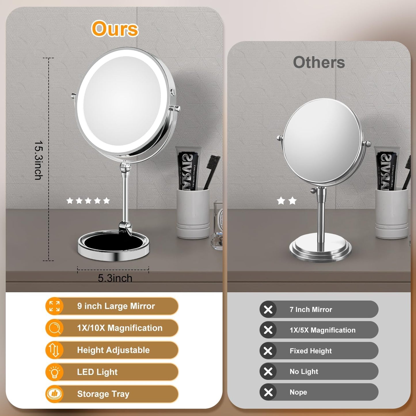 Rocollos Tabletop Makeup Mirror with Built-in Vanity Tray, 9" Rechargeable 4000mAh Lighted Vanity Mirror 1X/10X Magnification, Height-Adjustable Arm, 3 Color Dimmable (Nickel)
