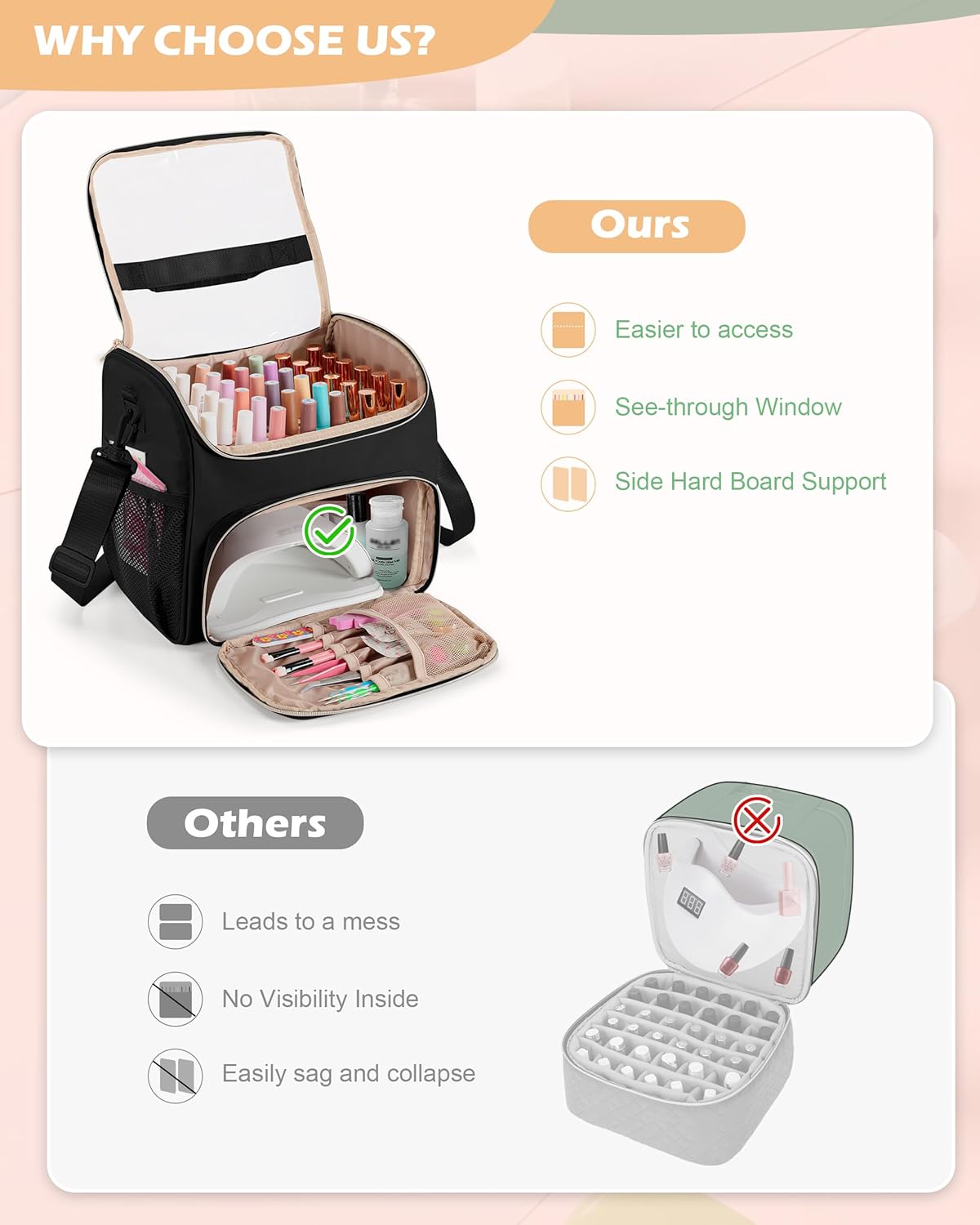 Nail Polish Organizer Bag - Holds 42 Bottles | Double Layer Storage Case for Gel Polish & Tools - Black