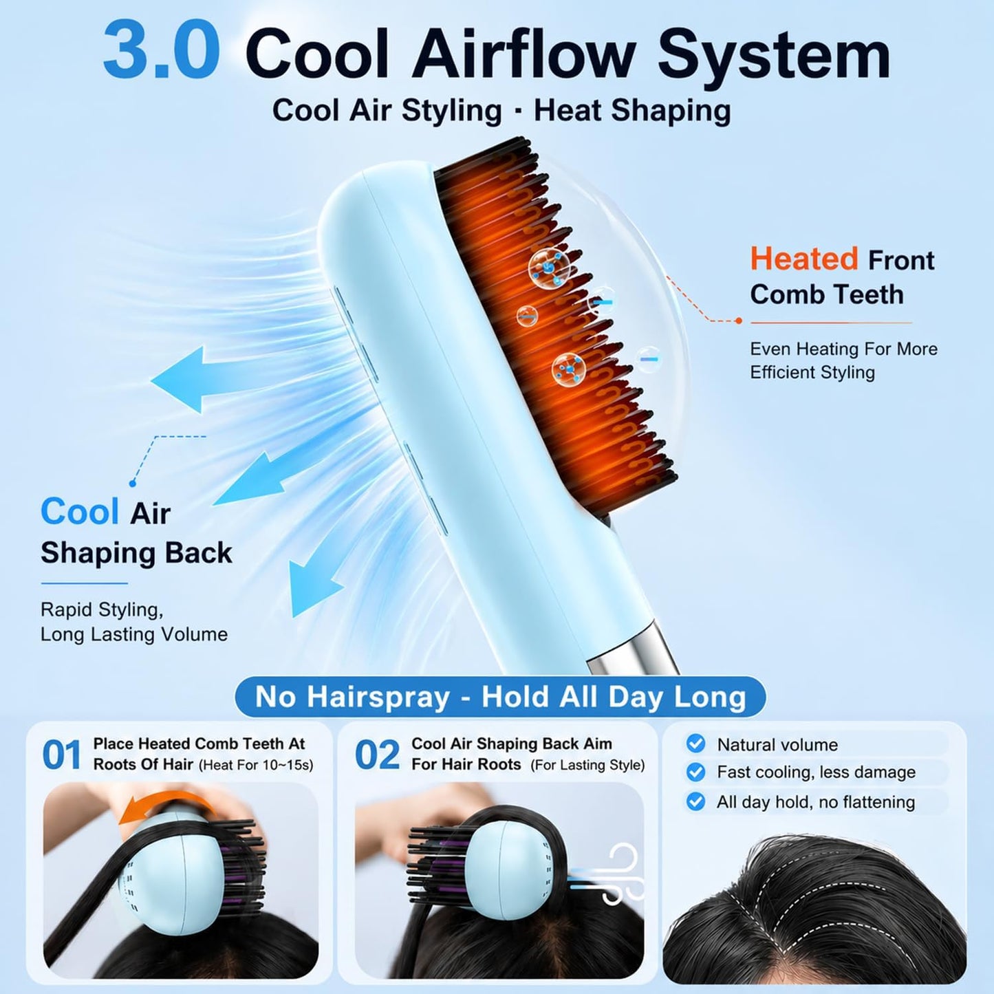 Cordless Hair Straightener Brush - 5-in-1 Portable Ionic Tool for Frizz-Free Styling | Rechargeable, Fast Heating, Anti-Scald Design