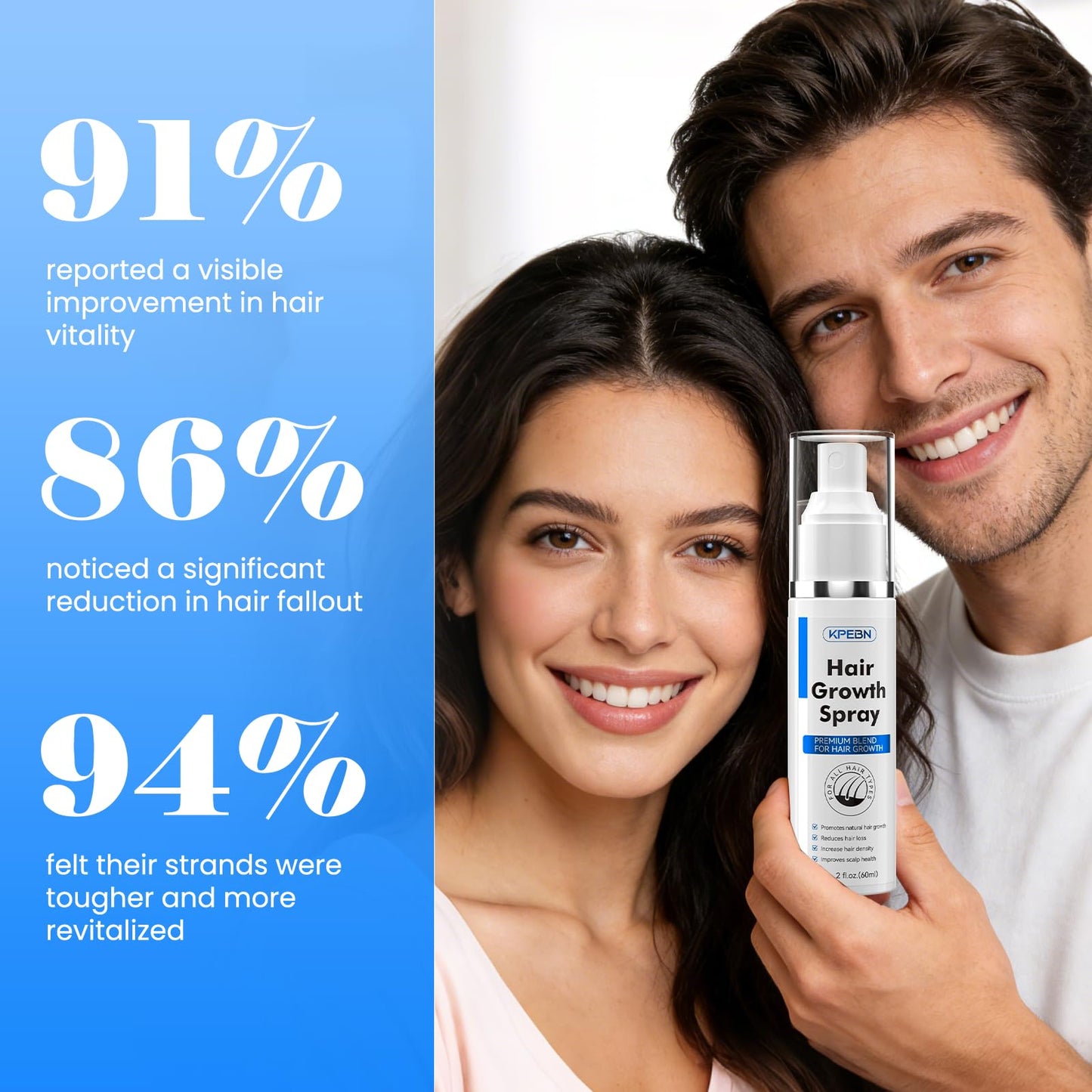 KPEBN Batana Oil & Thuja Extract Hair Growth Spray - Advanced Biotin Scalp Serum for Thicker Longer Hair, Thinning & Loss Support - Volumizing Treatment for Women & Men, Non-Greasy, 2 fl oz