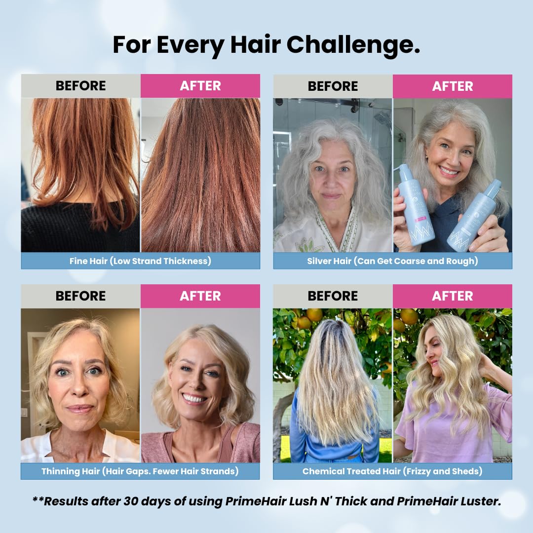 PrimeHair Lush N' Thick Shampoo for Mature Women - Biotin-Enriched, Sulfate-Free, Volumizing Formula