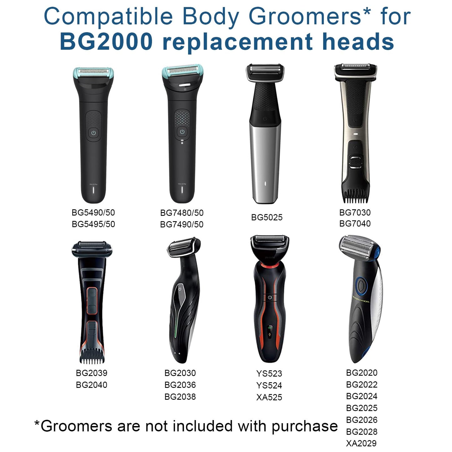 BG7040 Replacement Body Groomer Foil Head for Philips Norelco Bodygroom Trimmer Shaver Foil BG7030, BG7040, BG5025, BG2040 Replacement Head, 1-Pack