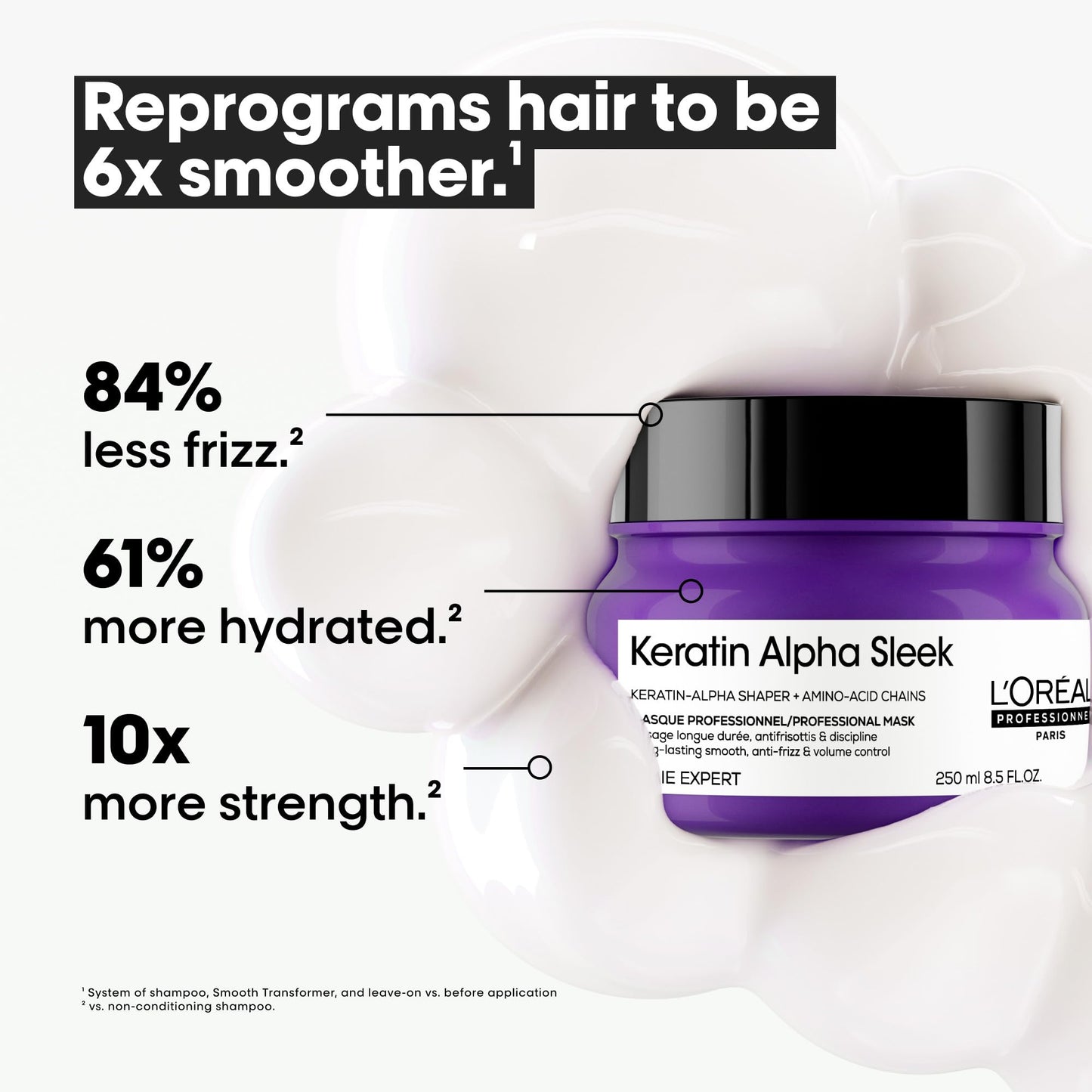 L'Oréal Professionnel Keratin Alpha Sleek Professional Hair Mask - Deeply Nourishes & Smooths, Long-Lasting Frizz Control, Instant Softness & Shine, For All Hair Types