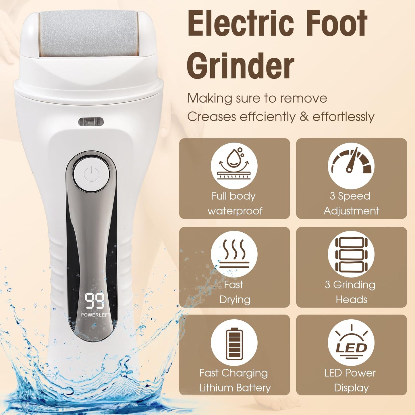 Meyluth Electric Foot Scrubber File Callus Remover, 17-in-1 Professional Pedicure Kit, Waterproof Cracked Dry Dead Skin Removal for Feet Care, Wider 3 Rollers, 3 Speed, Battery Display