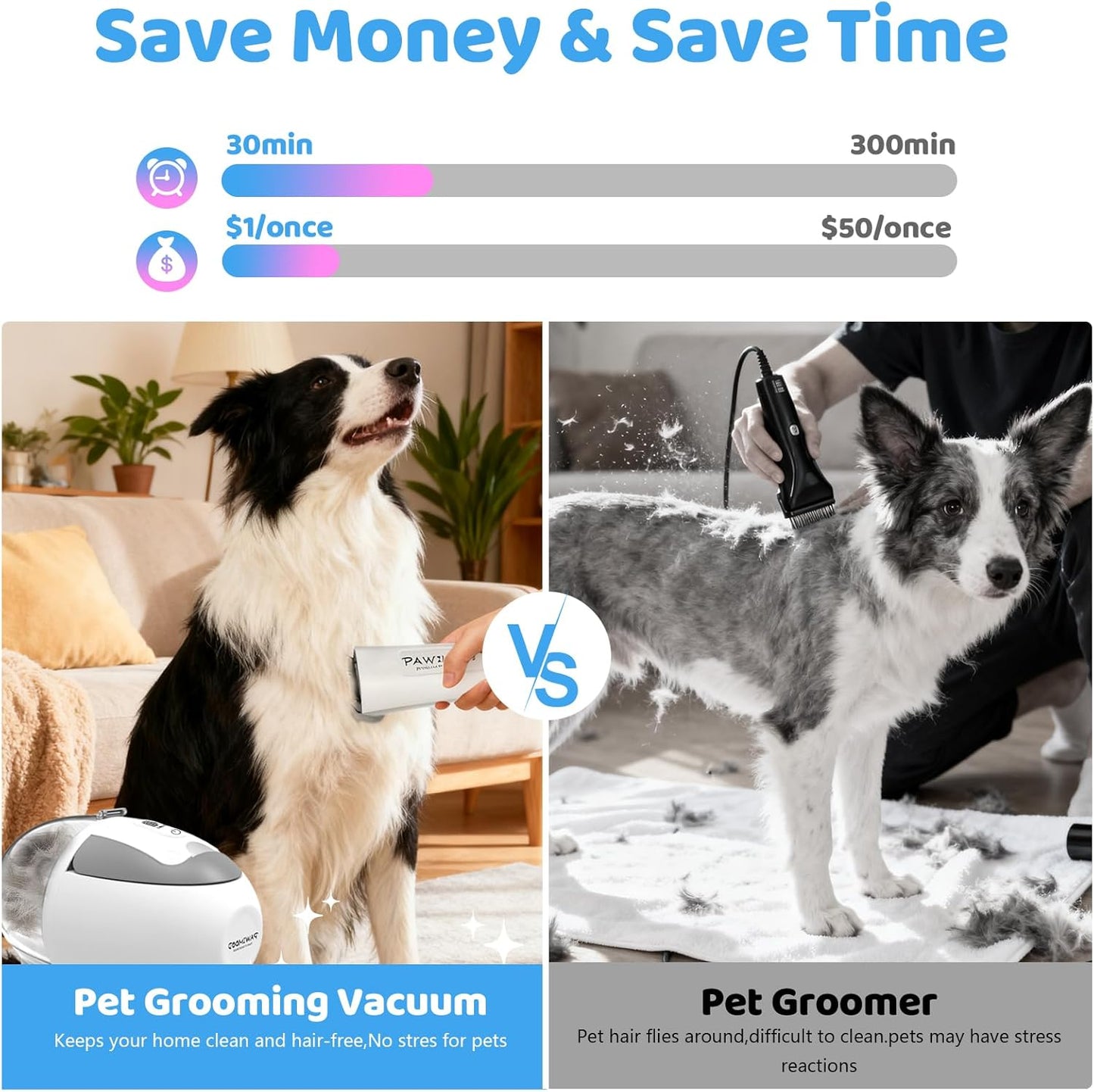Dog Grooming Vacuum - 6-in-1 Low Noise Pet Grooming Kit with 13000Pa Suction | 2L Dust Cup & Clipper